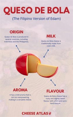 Queso De Bola - Eine Reise durch den Käsehimmel der philippinischen Mythologie!